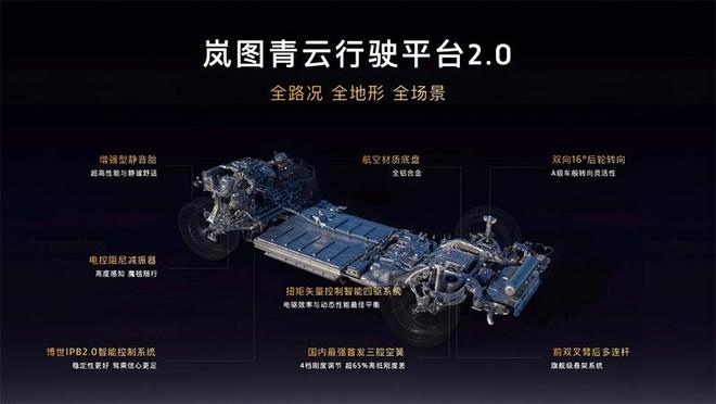 市 比问界M9便宜9万 华为系最强科技SUV新葡京博彩售3799万元起 岚图泰山正式上(图9)