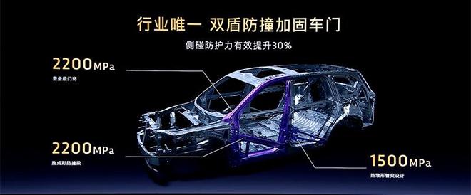 市 比问界M9便宜9万 华为系最强科技SUV新葡京博彩售3799万元起 岚图泰山正式上(图12)