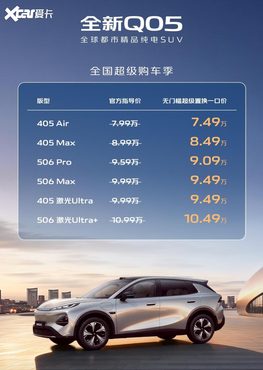 电SUV长安启源全新Q05上市新葡京娱乐10万级带激光雷达纯(图16)